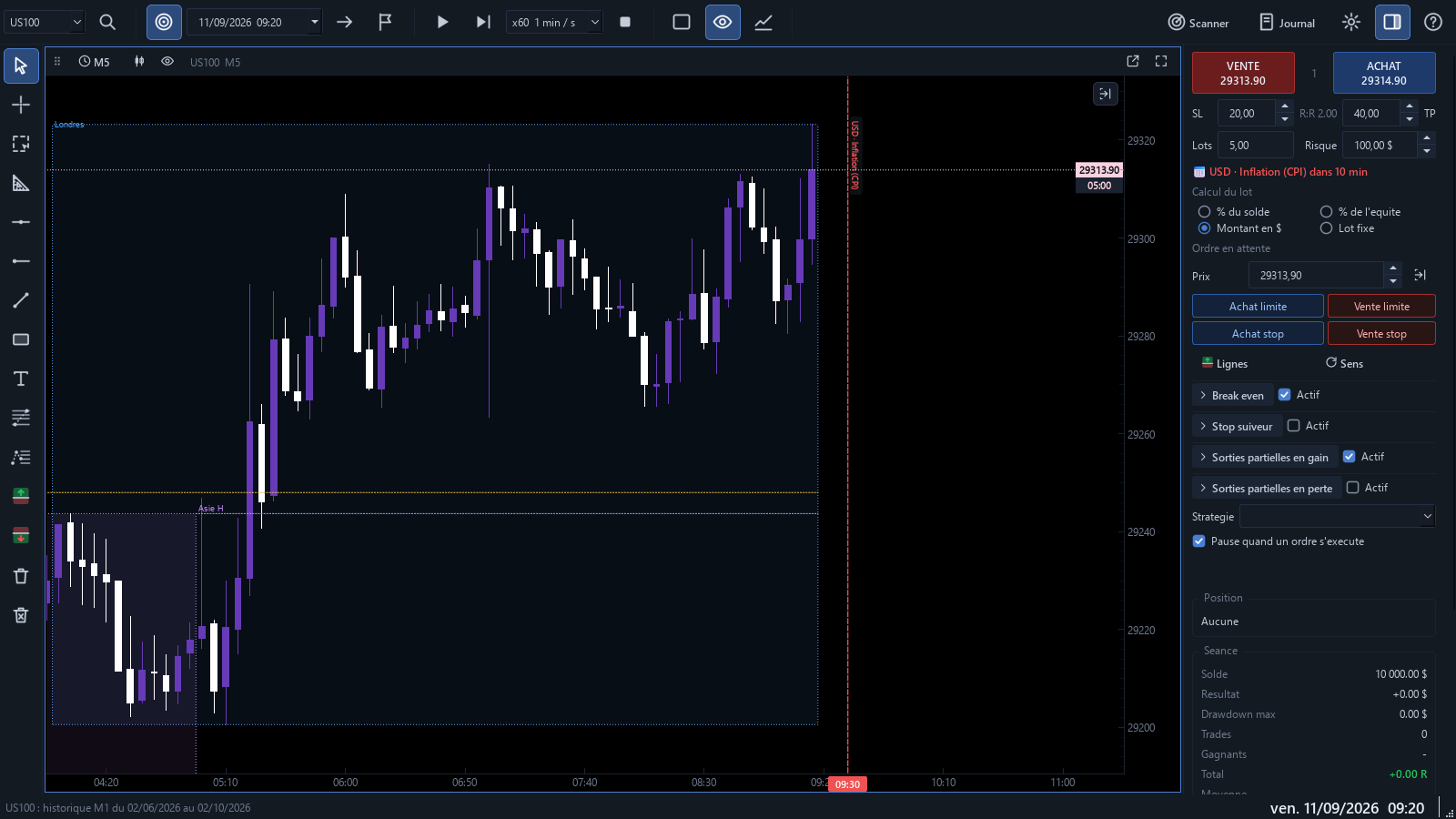 Replay US100 : les annonces CPI et PPI tracées sur le graphique, et le compte à rebours de la prochaine annonce dans le panneau de trading