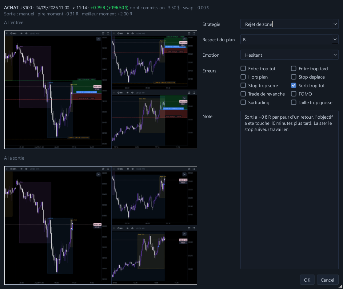 Fiche d'un trade : captures, setup, respect du plan, émotion, erreurs cochées et note