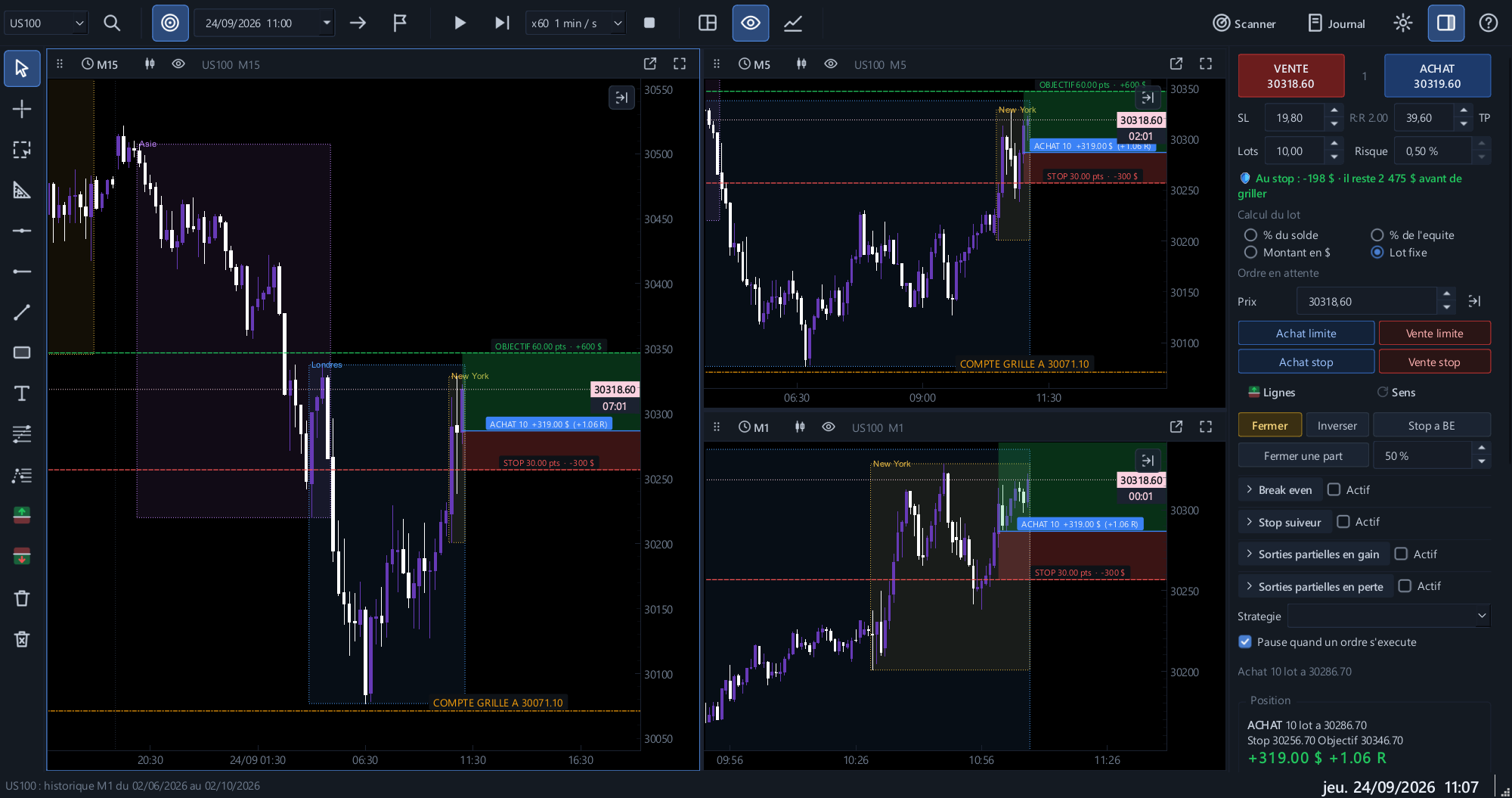 FloorDesk One : trois graphiques US100 synchronisés, une position ouverte avec ses zones de stop et d'objectif, le Trade Manager et le challenge Apex