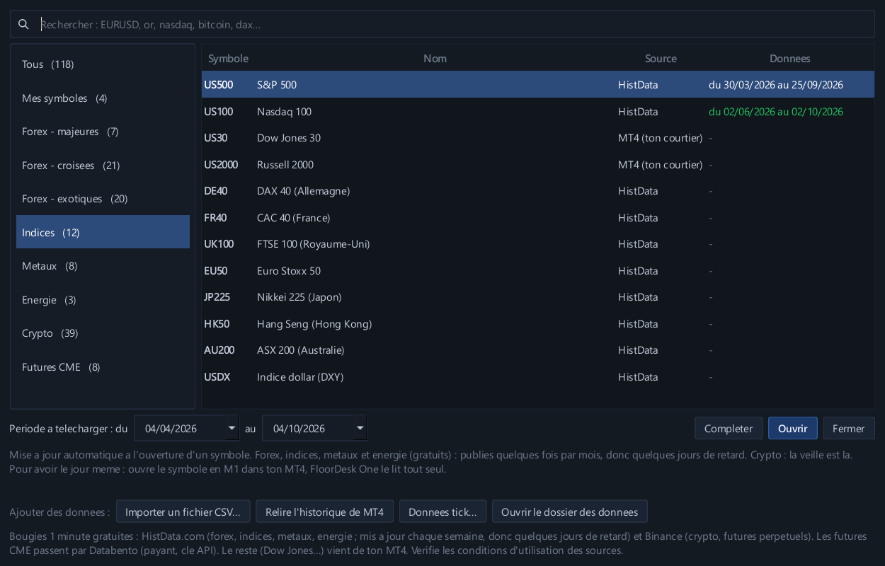Fenêtre des symboles : forex, indices, métaux, énergie, crypto, futures, avec recherche